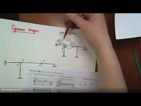 Видео: С.М. Задача №8.1 расчёт рамы на устойчивость методом перемещений