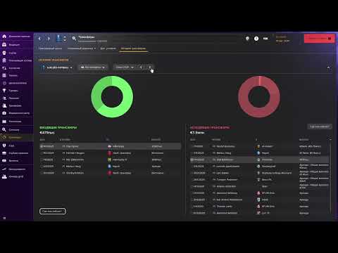 Видео: Играем в Football Manager 2024. Скандинавский челлендж, ч. 7.
