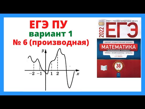 Видео: Вариант 1 №6 Ященко 36 вариантов