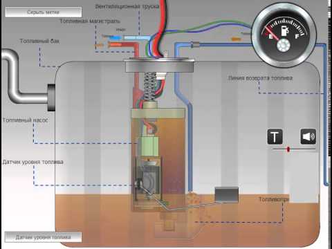 Видео: топливный насос