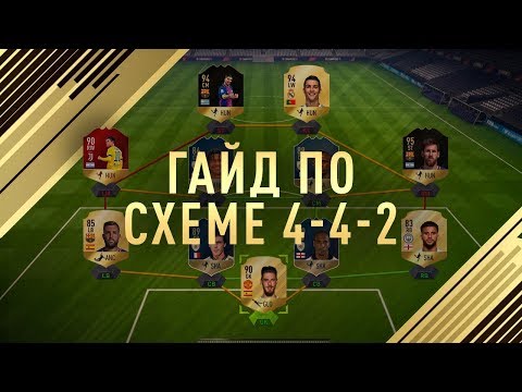 Видео: ГАЙД ПО СХЕМЕ 4-4-2