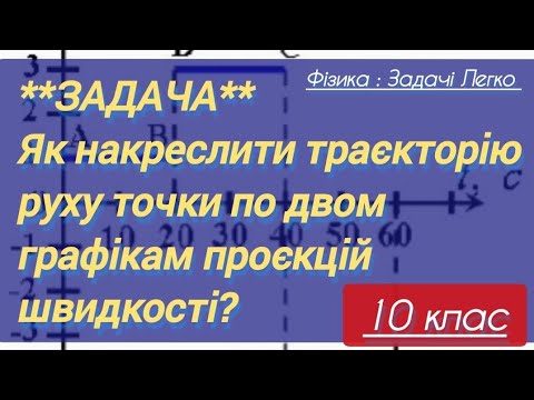 Видео: 4/1 ✨**ЗАДАЧА**ГРАФІКИ | Фізика : Задачі Легко