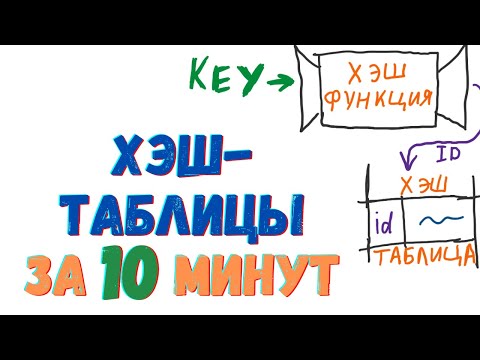 Видео: Хэш-таблицы за 10 минут