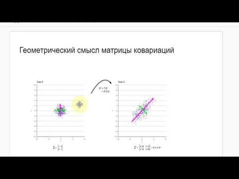 Видео: part7 собственные вектора матрицы ковариации