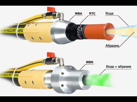 Видео: пескоструйные сопла с впрыском волы Contracor