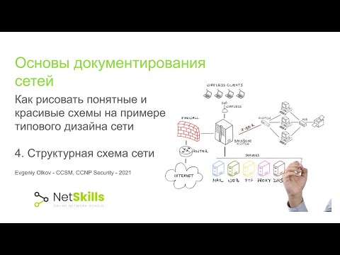 Видео: 4.Основы документирования сетей. Структурная схема сети