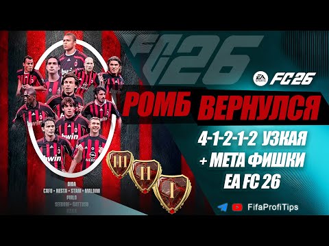 Видео: НАША Тактика 4-1-2-1-2 + МЕТА Фишки / EA FC 26