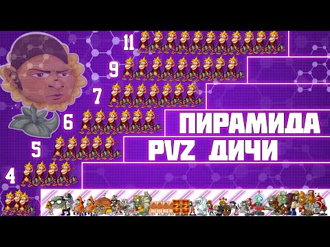 Видео: Обезьянья пирамида PvZ Дичи! Часть 2: Кто из зомби убьет больше всех макак?