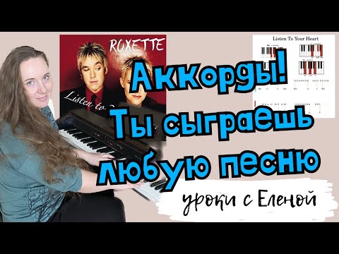 Видео: 🎹 АККОРДЫ❗️Ты сыграешь ЛЮБУЮ песню на ПИАНИНО 🔥
