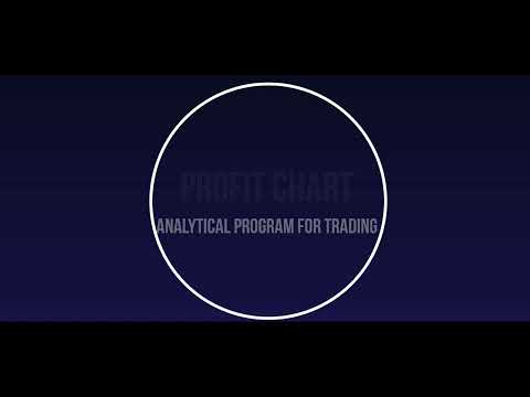 Видео: 13 11 25 Золото Три сделки по тренду