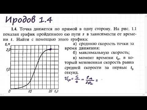 Видео: Определение средней и мгновенной скорости по графику: Иродов 1.4
