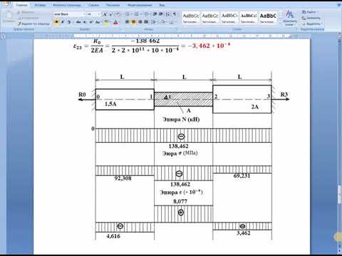 Видео: Определение температурных расширений стержня