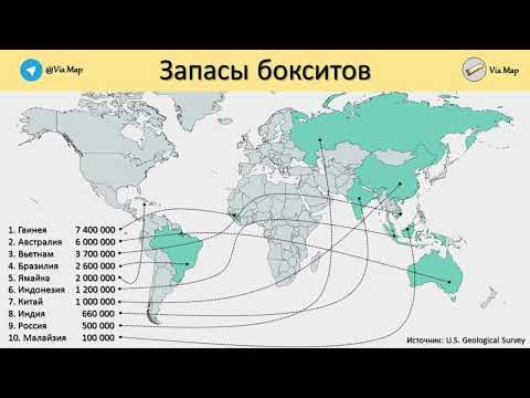 Видео: § 4 "Минеральные ресурсы", География 10 класс, Полярная звезда