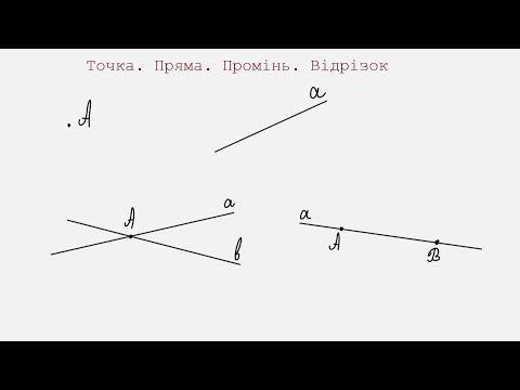 Видео: Точка. Пряма. Промінь. Відрізок