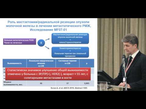 Видео: Олигометастатическая болезнь. Роль локальных видов терапии