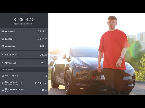 Видео: Я став амбасадором Uklon | Бізнес-таксі на Tesla Model Y у Хелловін 🎃