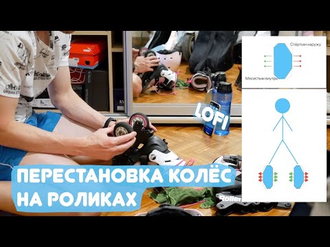 Видео: Переставляю колёса на детских роликах Rollerblade