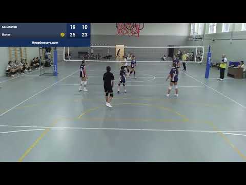 Видео: BVL. 66 МЕКТЕП  - ВК ВЗЛЕТ