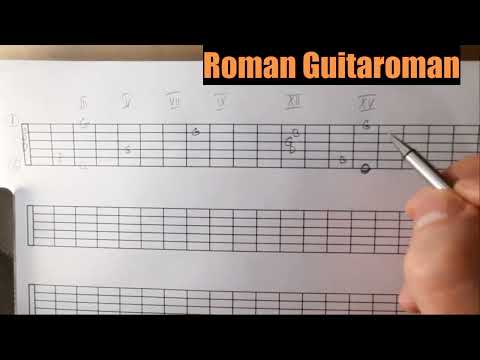 Видео: Как запомнить ноты на грифе гитары.Продолжение урока.