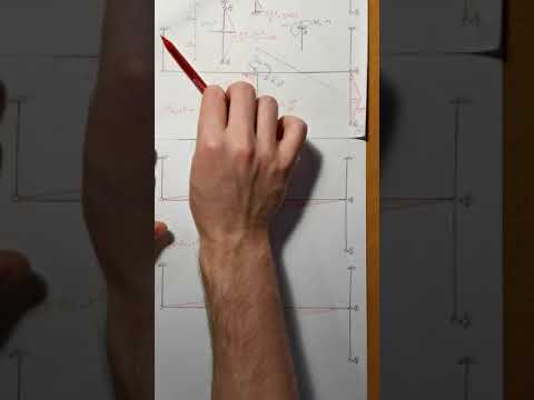 Видео: Метод перемещений. Расчет рамы на внешнюю нагрузку. Часть 2