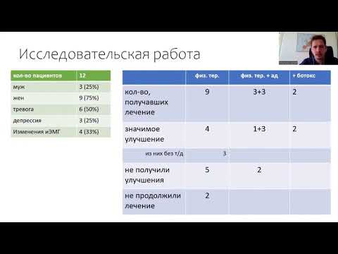 Видео: Июнь.Нейронауки.Поволжье. Болевые синдромы в клинической практике