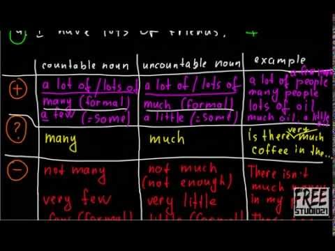 Видео: Употребление many, much, little, few, a lot