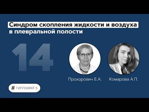 Видео: Синдром скопления жидкости и воздуха в плевральной полости. 30.09.22