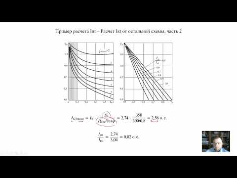 Видео: ЭМПП Практика 5
