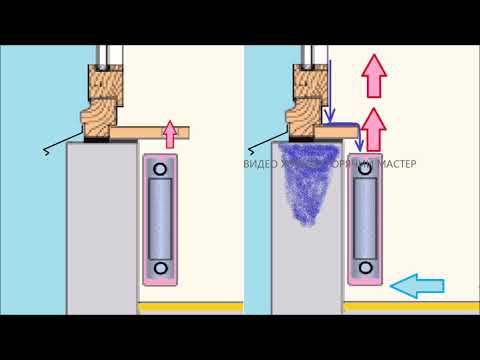 Видео: ОКНО ПОТЕЕТ ЧТО ДЕЛАТЬ / WINDOW SWEAT