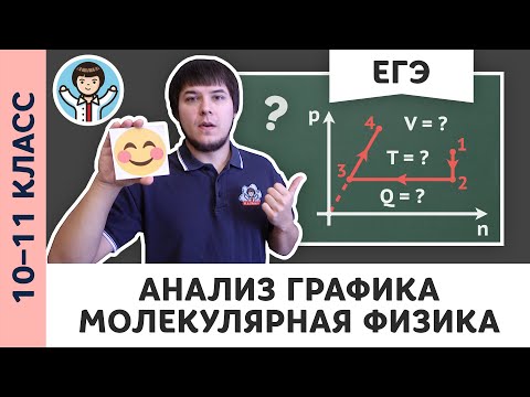 Видео: Анализ графика | Ботаем ЕГЭ #01 | Молекулярная физика, Михаил Пенкин