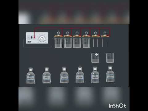 Видео: Электролиттер және бейэлектролиттер.