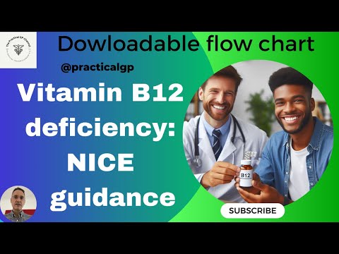 Видео: Дефицит витамина B12: краткое изложение рекомендаций NICE