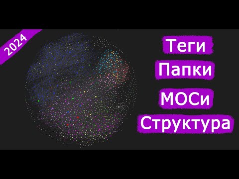 Видео: Структура моей базы знаний в Obsidian 2024 | создание и организация заметок