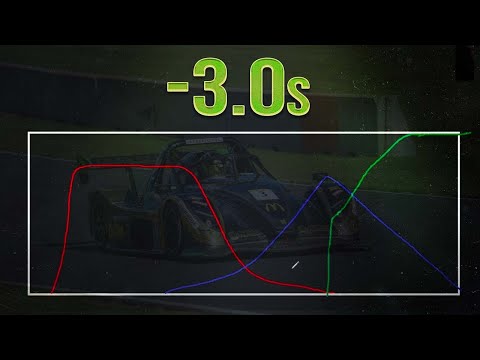 Видео: Самая большая ошибка при торможении на трассе в гонках