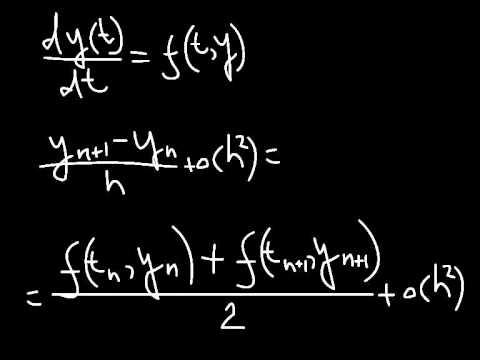 Видео: 3_04. Неявный алгоритм Эйлера для ОДУ