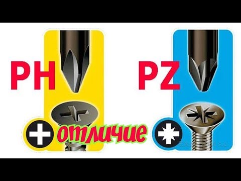 Видео: Отличие бит Ph от Pz