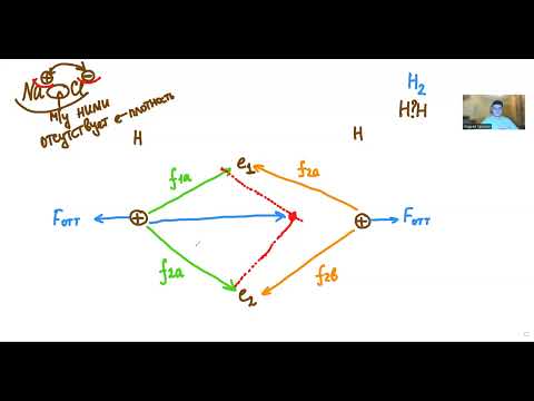 Видео: Урок 60. Знакомство с ковалентной связью.