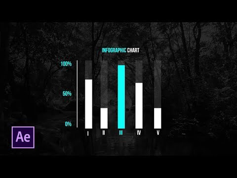 Видео: Создание инфографики для баров с помощью элементов управления | Учебное пособие по анимированной ...
