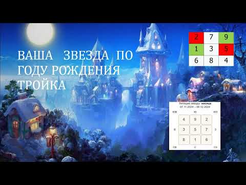 Видео: НОЯБРЬ 2024 ГОД ГОРОСКОП – АСТРОЛОГИЯ 9 ДВОРЦОВ – ВАШ КОД СУДЬБЫ-ЧТО БУДЕТ ВАЖНО?