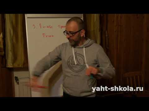 Видео: Почему якорь держит судно. Тизер полной лекции "Якорь" IYT Bareboat Skipper