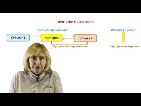 Видео: Д-21. Формирующее оценивание: смысл, область применения