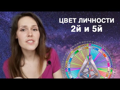 Видео: ЦВЕТА ЛИЧНОСТИ 2 и 5 (в дизайне человека). ВИНА и НАДЕЖДА