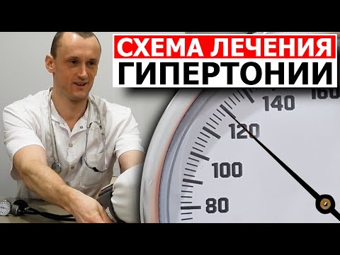 Видео: Этого не расскажут в поликлинике | Рабочая схема