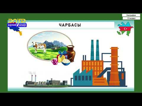 Видео: 11-класс | География | Закавказье өлкөлөрү