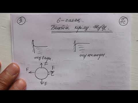 Видео: 7-сынып. №6 сабақ. Беттік керілу. Жұғу.