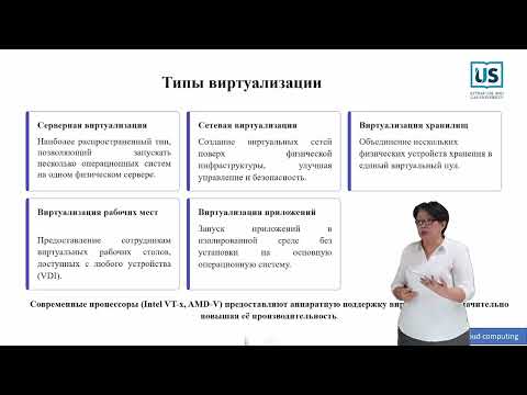 Видео: Виртуализация и контейнеризация в облачных технологиях