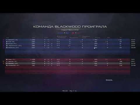Видео: Играем РМ, вылазим с платины  - WARFACE