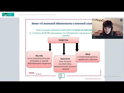 Видео: Медицинское освидетельствование  новые правила (02.02.22)