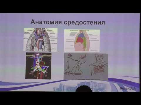 Видео: 15 Козак АР Показания и ограничения для ригидной бронхоскопии