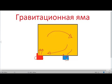 Видео: Гравитационная яма в самотечной системе отопления. Курышев Андрей